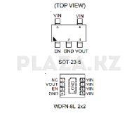 Коммутатор питания RT9724GB RT9724GB-GP (RT9724, RT9724G, 1Y, 1Y=) Коммутатор питания RT9724GB RT9724GB-GP (RT9724, RT9724G, 1Y, 1Y=)